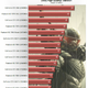 Illustration for article titled Crysis 3 Performance Test: Graphics Cards And CPUs